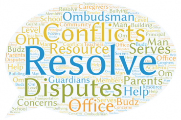 The Ombudsman’s Decisions are Binding